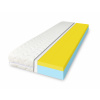 ComfortMatrace MEMORY AIR PUR 19cm 180x200 cm