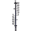 Teplomer 41x10cm, 136g, čierny plastový