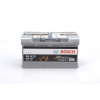 Bosch Start-Stop AGM 12V 95Ah 850A 0 092 S5A 130