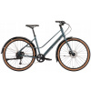 Horský bicykel - Úroveň Kross 15,0 Gray / Limonkwy / Mat (Úroveň Kross 15,0 Gray / Limonkwy / Mat)
