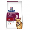 HILLS Prescription Diet Canine i/d ActiveBiome 12 kg
