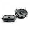 Reproduktory Focal Integration IC 690TOY