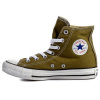 Tenisky Converse CT Hi 344796C Cactus