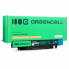 Green Cell AS58 2200 mAh batéria - neoriginálna