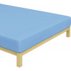 TipTrade s.r.o. Jersey prestieradlo Stredne Modré Varianta: Rozmer: 180x200 cm