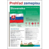 Slovensko Prehľad zemepisu (Martin Kolář)(Brožovaná)