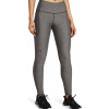 Legíny Under Armour Tech HiRise Legging-GRY 1365336-020 Veľkosť S