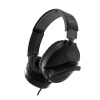 Recon 70X Multiplatform Gaming Headset B