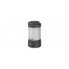 Fenix CL26R PRO