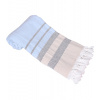 Artg Hamamzz Alicante Uterák 100x180 cm 916150 Blue 100 x 180 cm