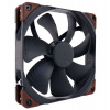 Ventilátor NOCTUA NF-A14 industrialPPC-3000 PWM (NF-A14 iPPC-3000PWM)