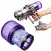 pre vysávač Dyson V10 / SV18 DIGITIAL SLIM FLUFFY (pre vysávač Dyson V10 / SV18 DIGITIAL SLIM FLUFFY)
