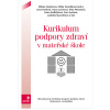 Portál Kurikulum podpory zdraví v MŠ