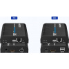 PremiumCord HDMI KVM extender přes LAN