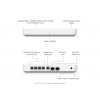 Ubiquiti UniFi Gateway Fiber 10Gbps WAN / 4x2,5Gbps LAN (UniFi gateway s podporou IPS/IDS) (Ubiquiti UniFi Gateway Fiber 10Gbps WAN / 4x2,5Gbps LAN (UniFi gateway s podporou IPS/IDS))