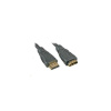 PREMIUMCORD Kabel prodlužovací HDMI - HDMI 1m, zlacené konektory kphdmf1