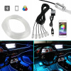 LED pásy USB – LED OSVETLENIE LED diódy interiéru auta Páska kabíny auta