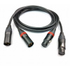 Kábel XLR - XLR LGJ Group KLOTZ MC5000 INTERKONEKT 2x XLR-2x XLR 3m 3 m