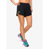 Bežecké kraťasy dámske Under Armour Lighter Than Air Short - black/black/lime surge