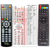 technisat ce-4hd - náhradný diaľkový ovládač kompatibilný