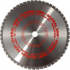 Global SAW Pot Cut