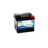 Trakčná batéria EXIDE EQUIPMENT GEL, 40Ah, 12V, ES450