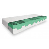 ComfortMatrace AFRODITA 22cm 160x200 cm