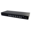 Loom in Bloom KVM Switch Startech SV831DUSBAU