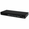 Loom in Bloom KVM Switch Startech SV831DUSBU