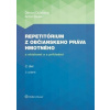 Repetitórium z občianskeho práva hmotného - Anton Dulak, Dulaková Denisa