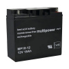Güde MP18-12 12V 18Ah