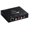 AVPro Edge AC-DANTE-E