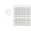 Redukcia 130/120/1,5mm