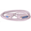 PremiumCord km3