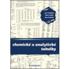 Chemické a analytické tabulky - Karel Štulík