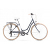 Mestsky bicykel - Romet Luiza Eco Gray Bike 18 m (Romet Luiza Eco Gray Bike 18 m)