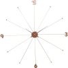 ZahradnyNabytok.org - Design Nástenné hodiny Umbrella Rose Gold