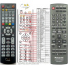 General PANASONIC N2QAYB000279 - diaľkový ovládač duplikát