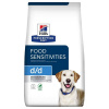 Hill's HILL'S PD D/D Food Sensitivities kačica a ryža - suché krmivo pre psov - 4 kg