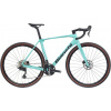 BIANCHI IMPULSO COMP GRX 610 PRETEKÁRSKY GRAVEL