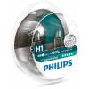 żiarovka pre diaľkový svetlomet PHILIPS Lumileds Germany GmbH 12258XV+S2
