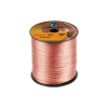 Cabletech KAB0322