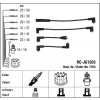 Zapalovací kabely NGK Jaguar XJ12 5.3 (10.85-04.91) RC-JG1203 7703 (sada)
