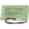 Pohon na bránu - BATÉRIA NÚDZOVÁ BATÉRIA SOMFY 1600 mAh (Batéria batérie 1600 mAh)