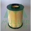Vzduchový filter MULLER PA3214