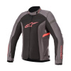 Alpinestars Stella T-Kira V2 Air dámska bunda sivá L Dámska