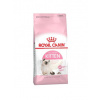 Royal Canin Kitten 10 kg