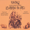 Pohádky - Leonardo Da Vinci