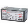 APC Replacement Battery Cartridge #47, CyberFort BE325 RBC47