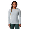 FOX RACING - Ranger Drirelease® Long Sleeve Jersey Veľkosť: M